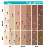 Maybelline New York Fit Me Matte Poreless Liquid Foundation Ideal For Normal To Oily Skin - Image 3